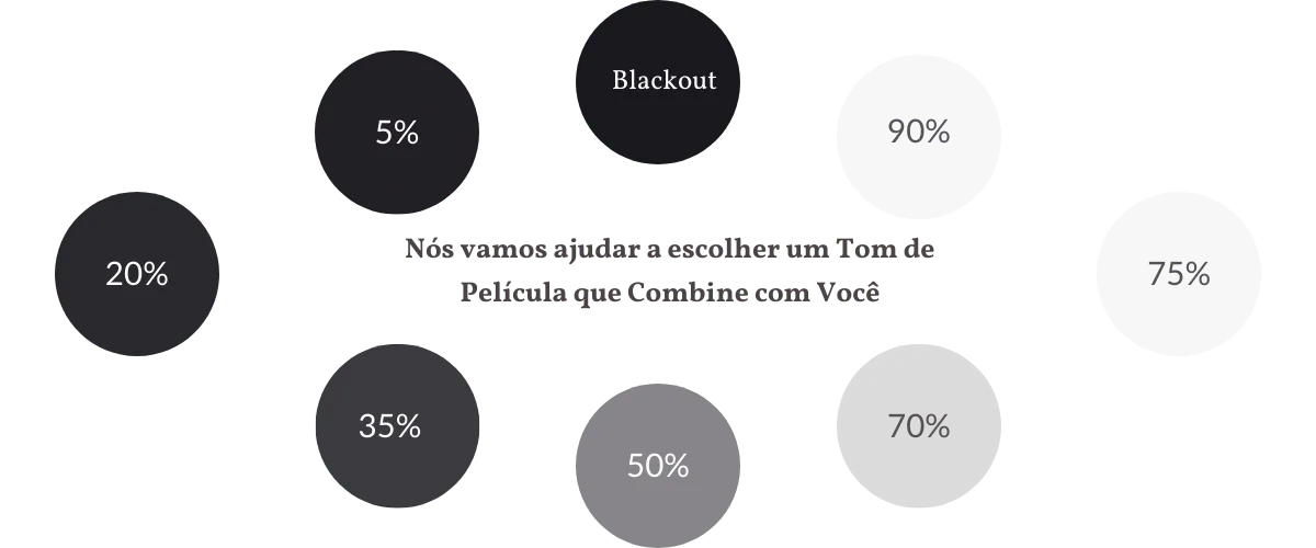Tonalidade de película para você escolher